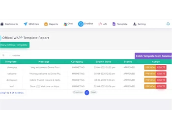 3wa-blasters reports