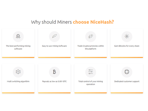 Nicehash-Groups
