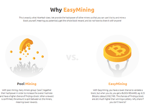 Nicehash-Cryptocurrency mining