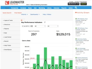 leadmaster crm-analyticsimage
