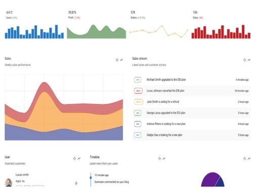 teamon-software-analytics