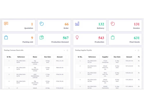 peacksoft-erp-dashboard-chart