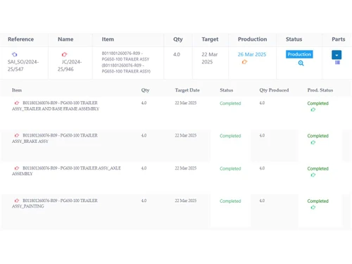 peacksoft-erp-production