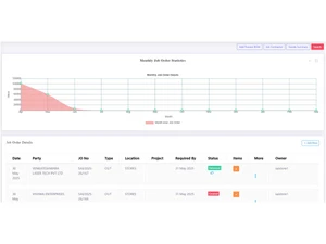 peacksoft-erp-services