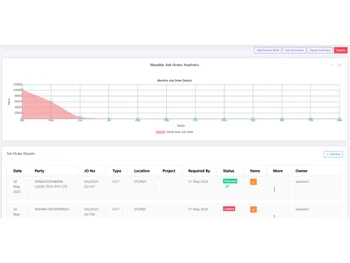 peacksoft-erp-services
