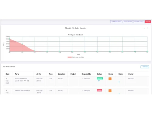 peacksoft-erp-services