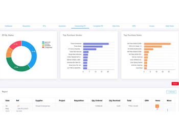 peacksoft-erp-side-menu