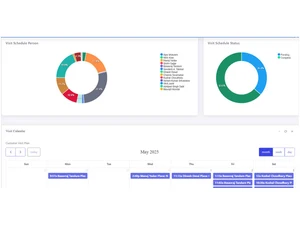 peacksoft-erp-software