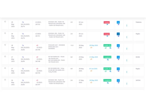 peacksoft-erp-work-order