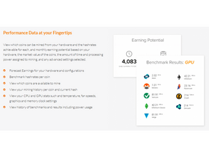 cudo miner performance data