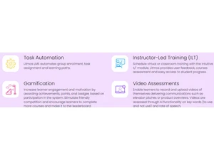 Litmos learning management-Features