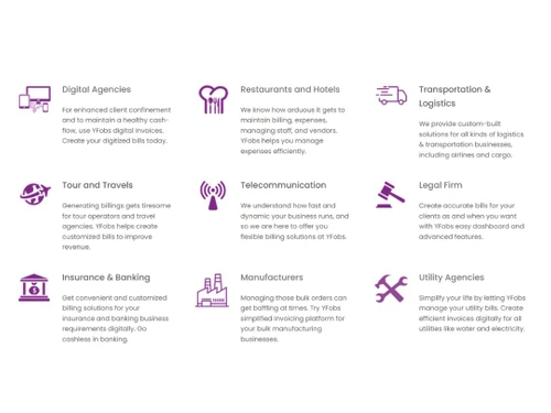 All Enterprise Verticals
