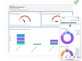 ComplianceQuest Dashboard