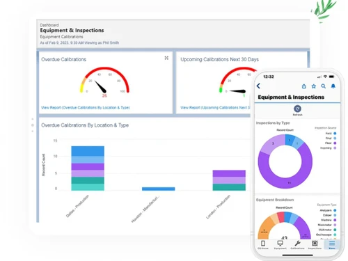 ComplianceQuest Dashboard