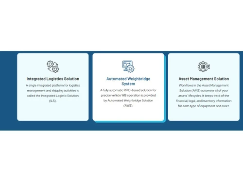 Ecubix Smart Supply Chain logistics