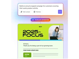 mailmodo-integrations