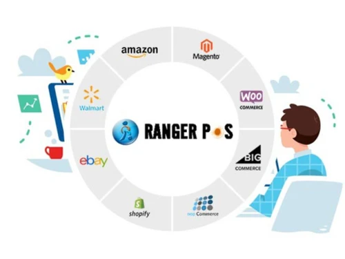 ranger pos companies