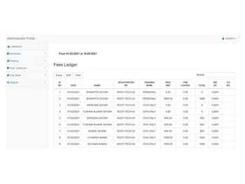 niharikasoftware-daybook