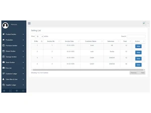 niharikasoftware-returns