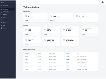 AffiliateWP