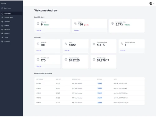 AffiliateWP