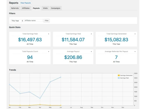 AffiliateWP