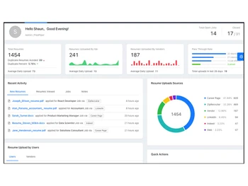 cvviz resumes management