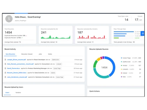 cvviz resumes management