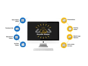 doodlemaker-whiteboard