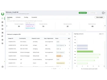 SignDesk dashboard