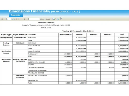 dimensions accounting