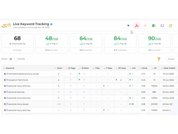 Agencydashboard live-tracking