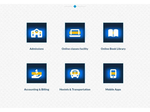 iconedutech administration