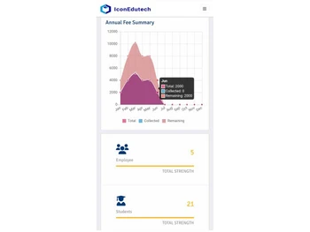 iconedutech dashboard