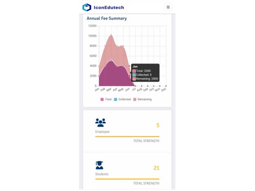 iconedutech dashboard