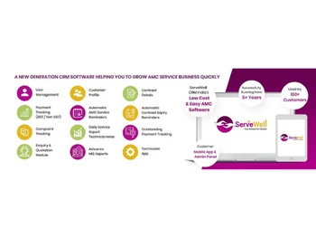 servewellcrm-management