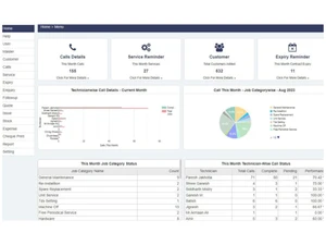 servewellcrm-remainder