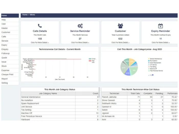 servewellcrm-remainder