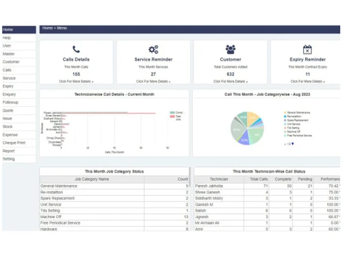 servewellcrm-remainder