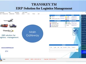 transkey erp-homepage