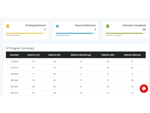 schoolcare-admission