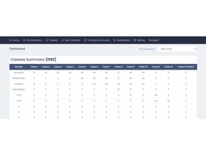 schoolcare-dashboard
