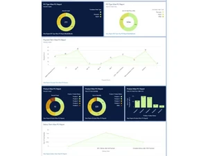 cloud experts payment