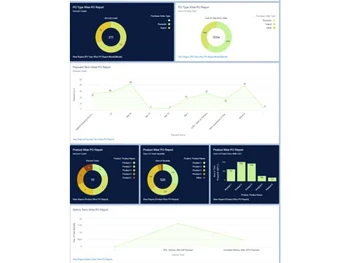 cloud experts payment