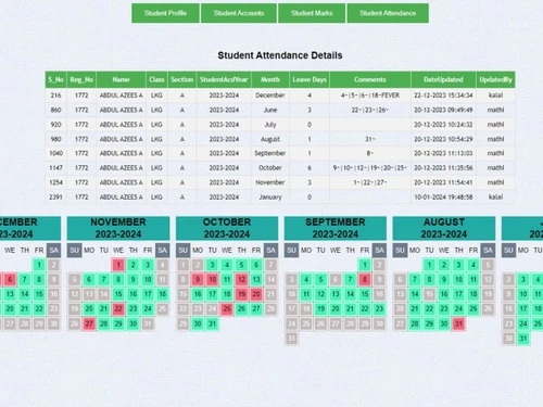 kalvi-thalam-details