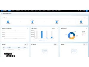 vryno crm dashboard