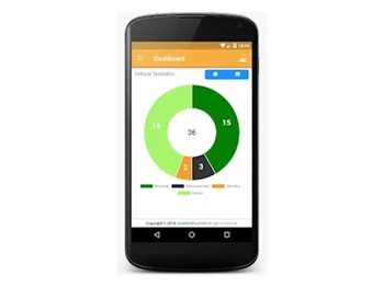 myskoolbus dashboard