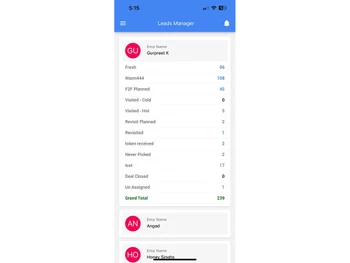 workveu leads manager
