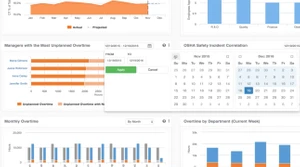 paycor recruiting hr software dashboard overview