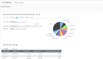 paycor recruiting hr software perform